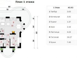 Проект ГБД-179